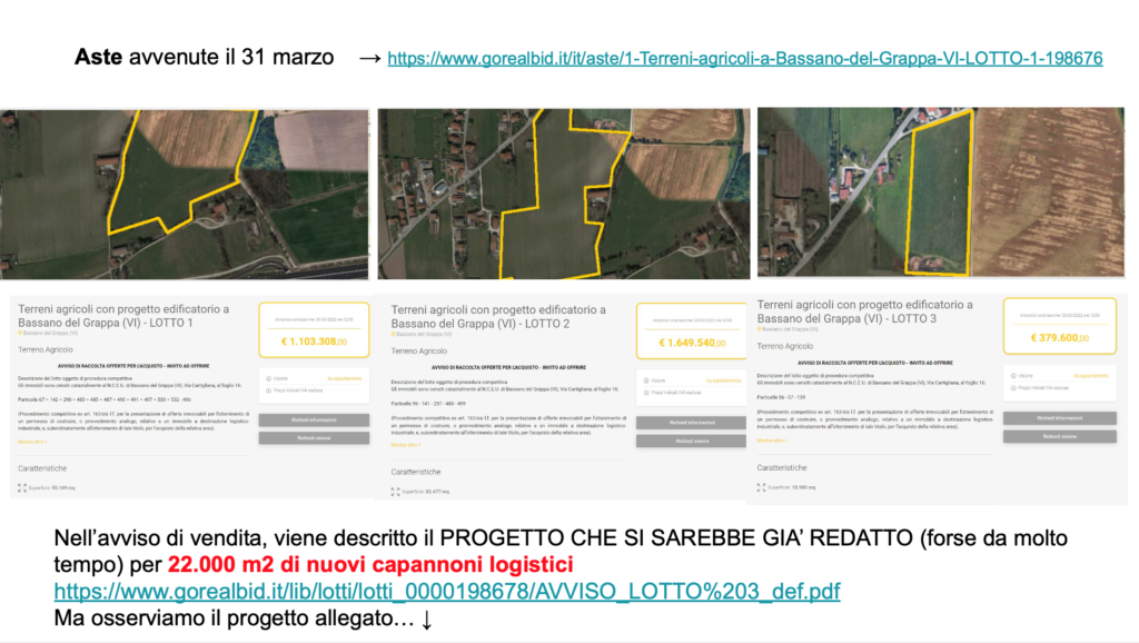 STOP CONSUMO DI SUOLO STOP CEMENTIFICAZIONE R2020